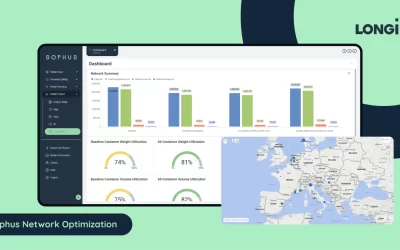 Optimized Longi’s Supply Chain Network and Reduced Cost by 40%