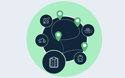You Can’t Buy a Parachute Midair: Why Supply Chain Optimization Shouldn’t Wait for Turbulence