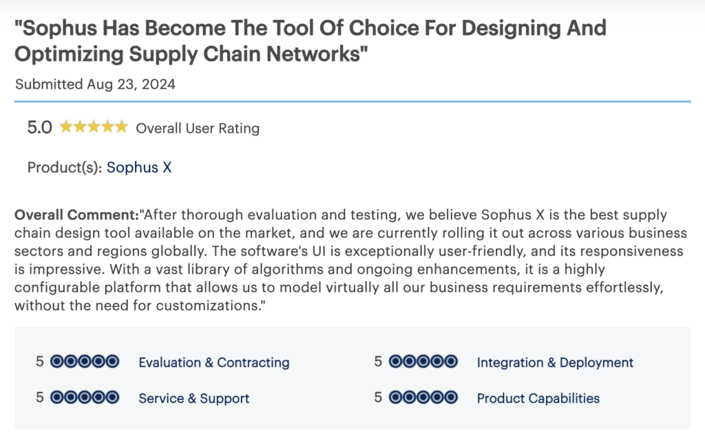 Sophus review on Gartner Peer Insights