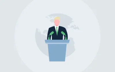 Impact of Right-wing Populism on the Supply Chain