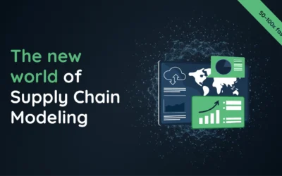 Sophus Announces Breakthrough “Quantum Solver” Delivering 50–100× Faster Supply Chain Optimization