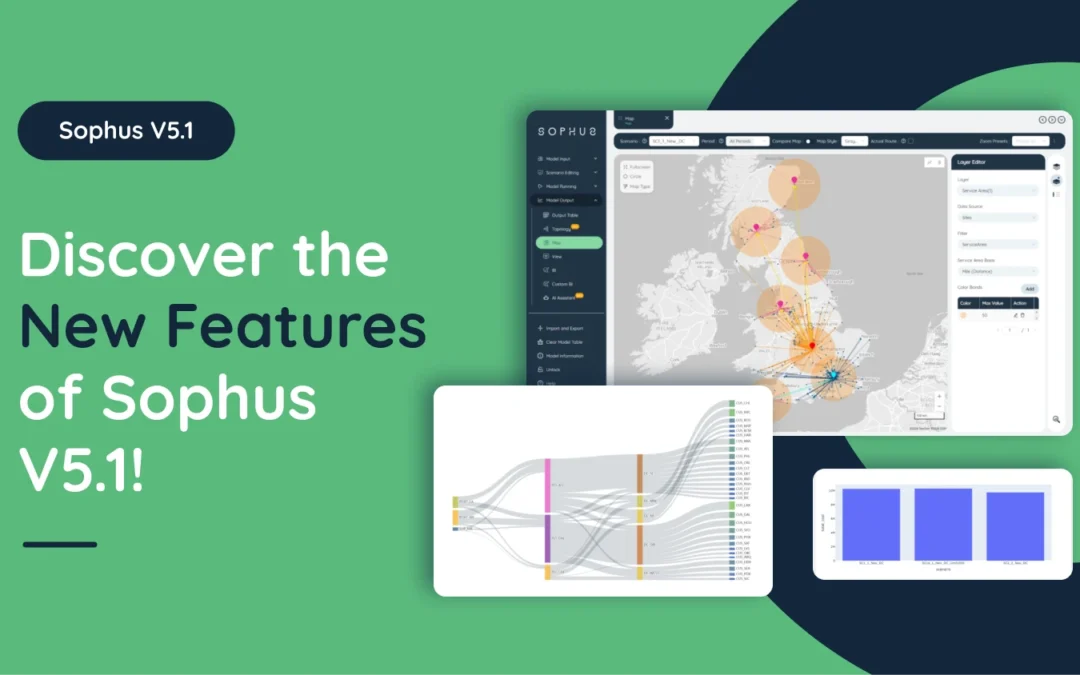 Sophus Product Update: What’s New in the Latest Release – V5.1